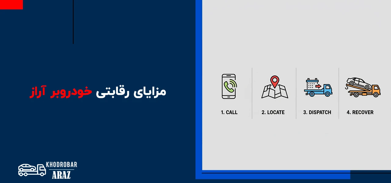 مزایای رقابتی خودروبر آراز در ارائه خدمات - امداد خودرو گرمدره